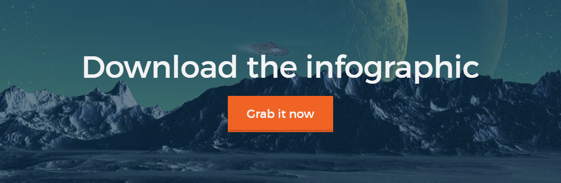 download infographic