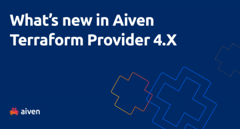 Aiven