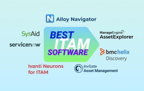 Alloy Software