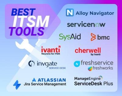 Alloy Software