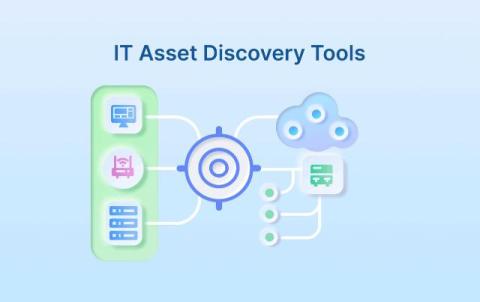 Alloy Software