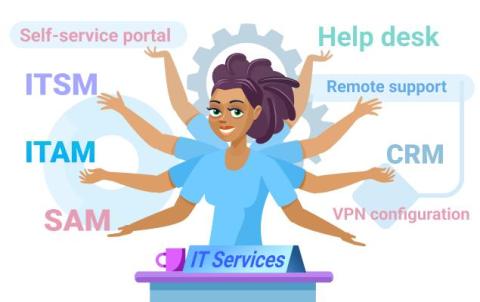 Alloy Software