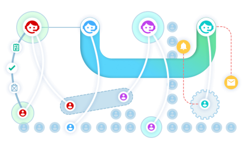 Alloy Software