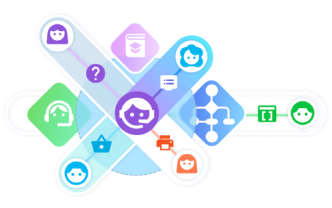 Alloy Software