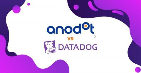 anodot