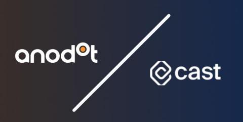 anodot