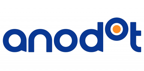 anodot