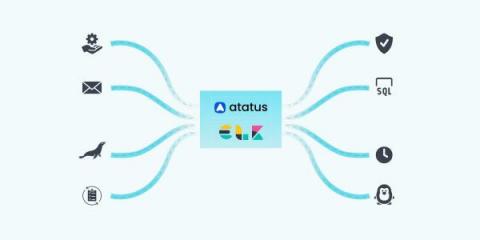 atatus