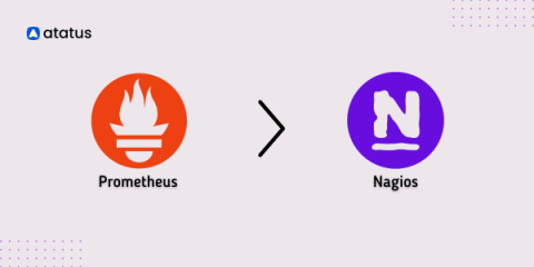 atatus