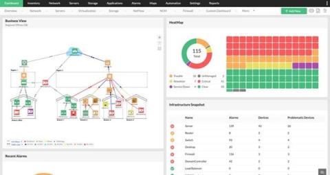 Breaking Down IT Silos with OpManager Plus's Full-stack observability