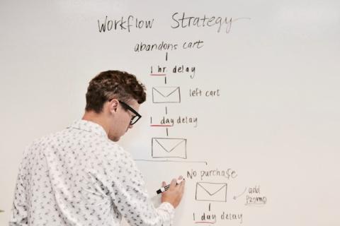 How to Build a Revenue-Focused Content System for Technical Buyers