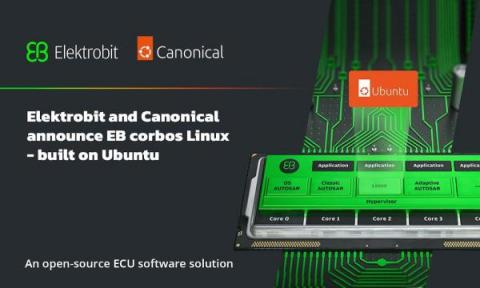 canonical