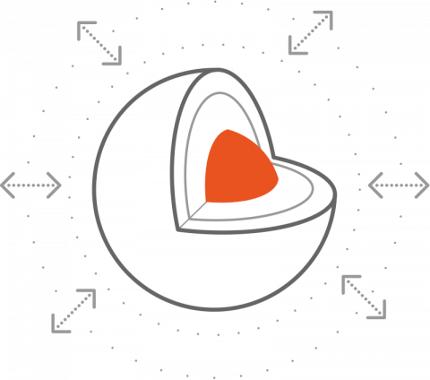 canonical