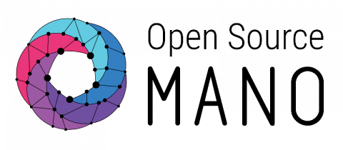 canonical