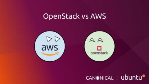 canonical