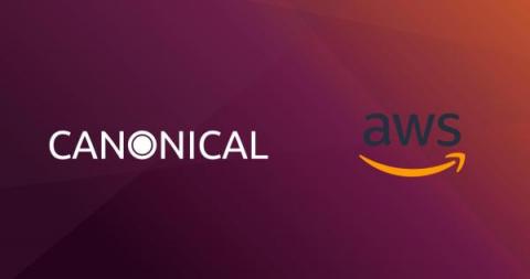 canonical