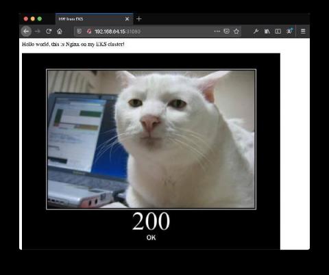 canonical