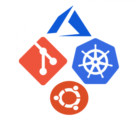 canonical