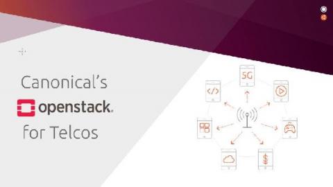 canonical