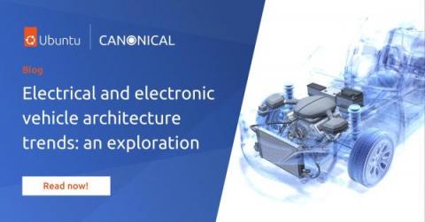 canonical