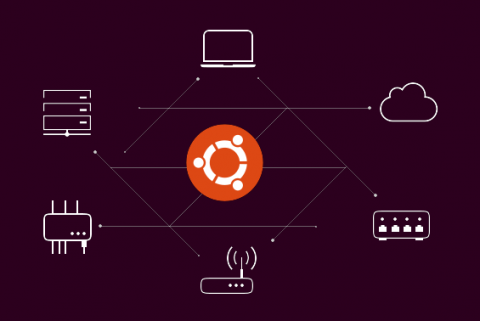 canonical