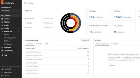 canonical