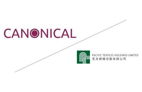 canonical