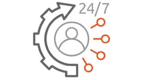 canonical