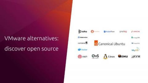 canonical
