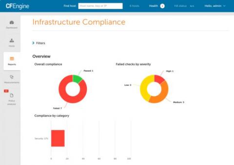cfengine