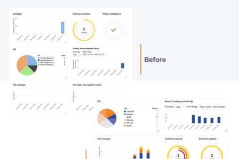 cfengine