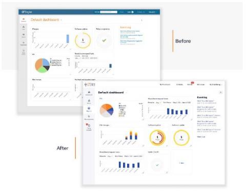 cfengine