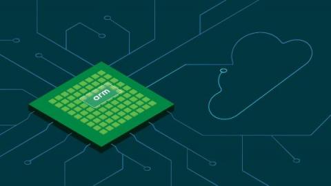 circleci