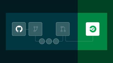 circleci