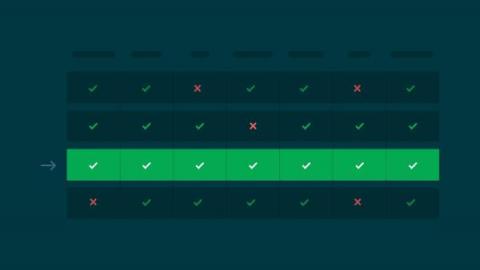 circleci