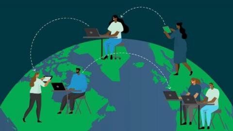 circleci