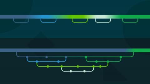 circleci
