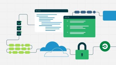 circleci