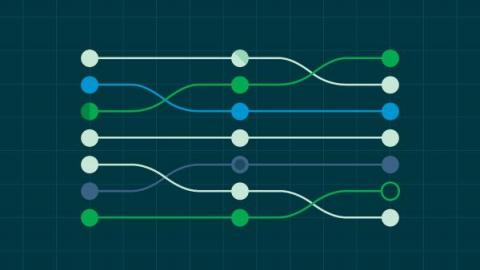 circleci