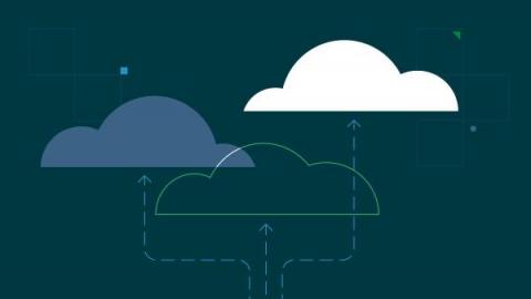 circleci