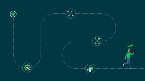 circleci