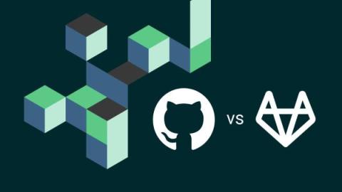 circleci