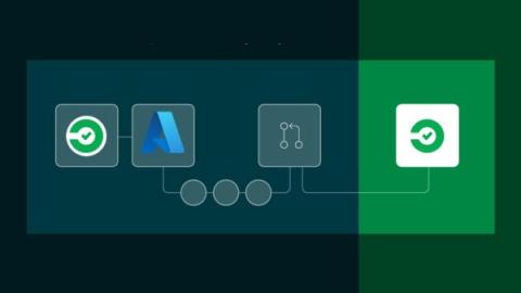 circleci
