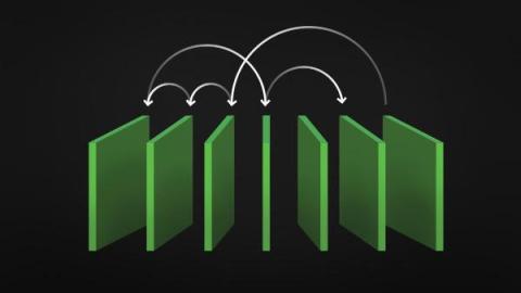 circleci