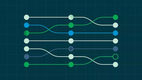 circleci