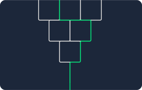 circleci