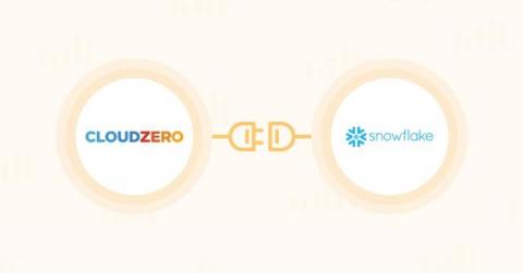 cloudzero