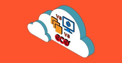 cloudzero