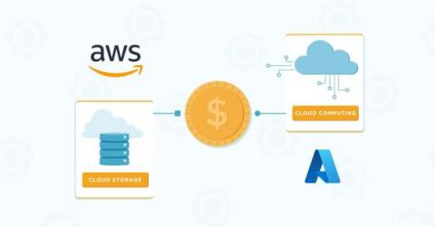 cloudzero