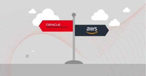 cloudzero